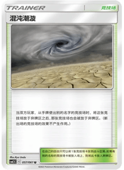 Chaotic Swell