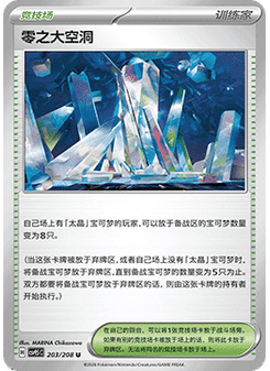 Area Zero Underdepths
