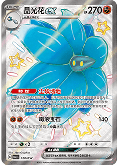 Glimmora ex