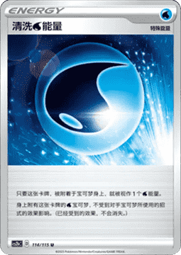 Wash Water Energy