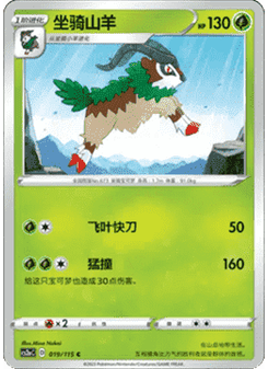 Gogoat