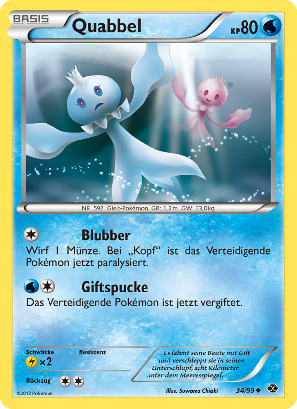 Quabbel