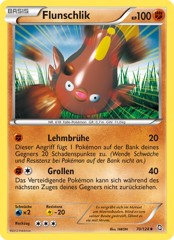 Flunschlik
