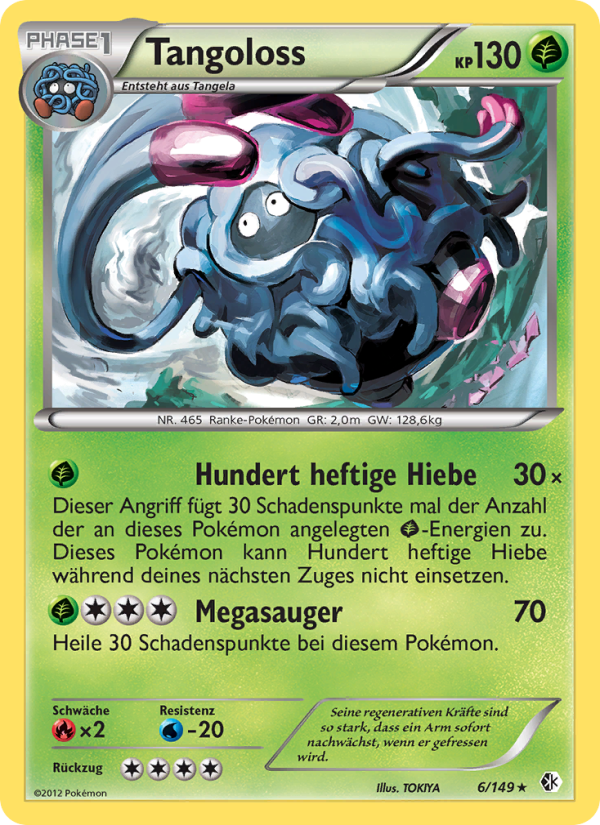 Tangoloss