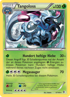 Tangoloss