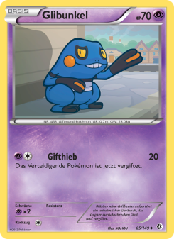 Glibunkel