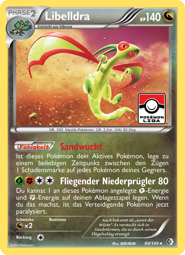 Libelldra