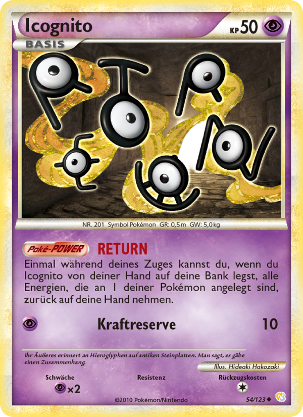 Icognito