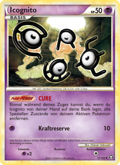 Icognito