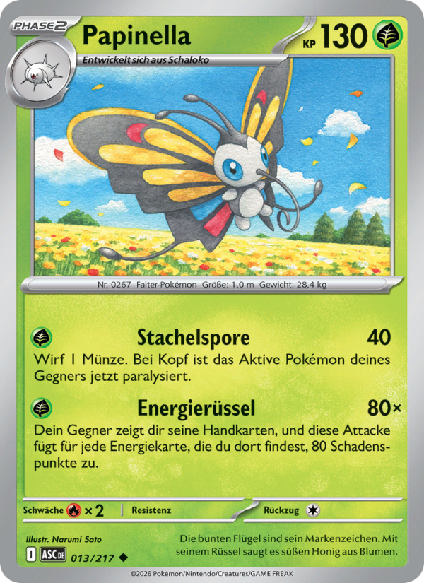 Papinella