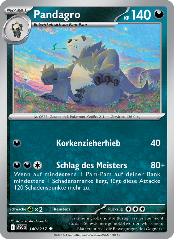 Pandagro