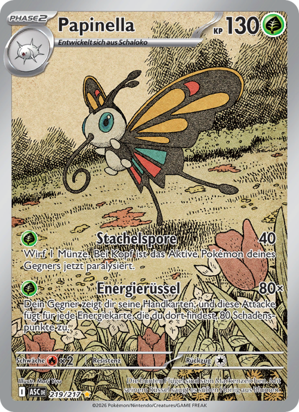 Papinella