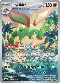 Libelldra