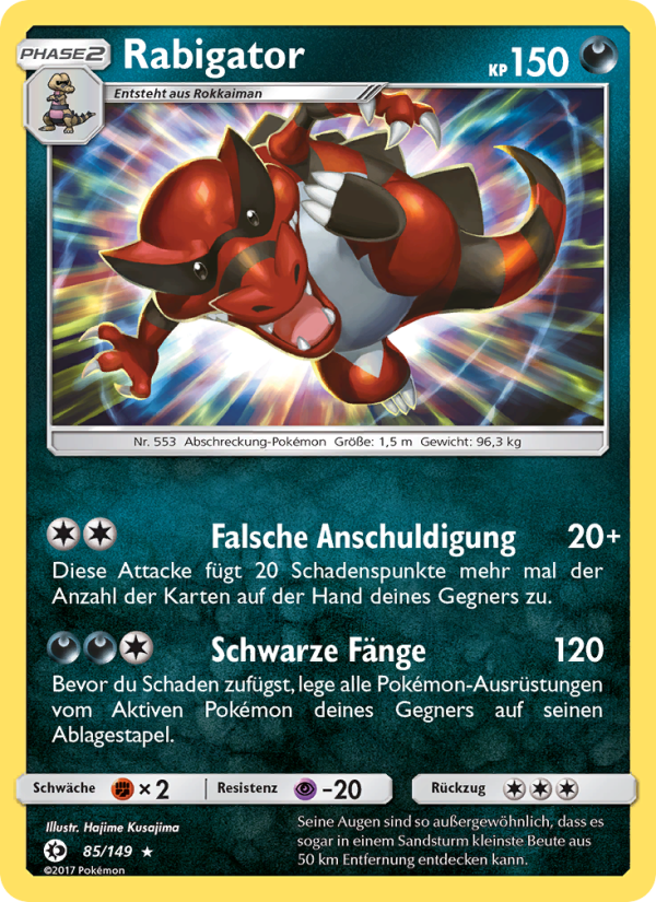 Rabigator
