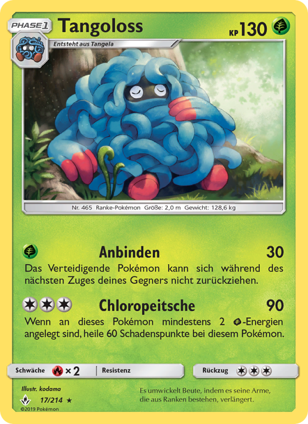 Tangoloss