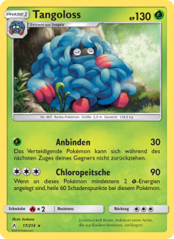 Tangoloss