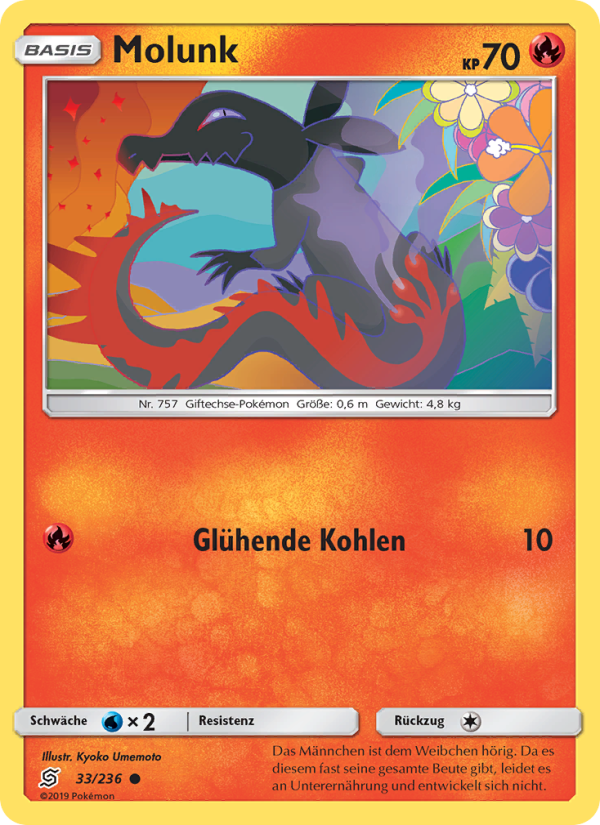 Molunk