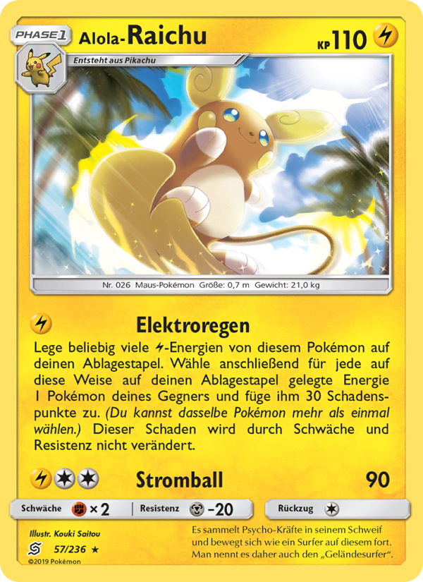 Alola-Raichu