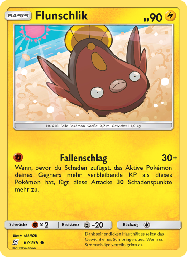 Flunschlik