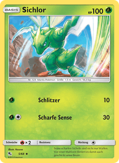 Sichlor