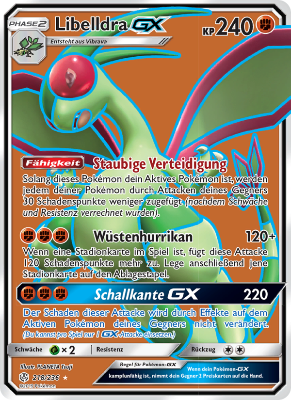 Libelldra GX