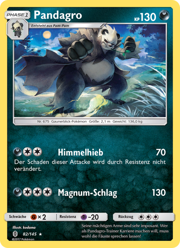 Pandagro