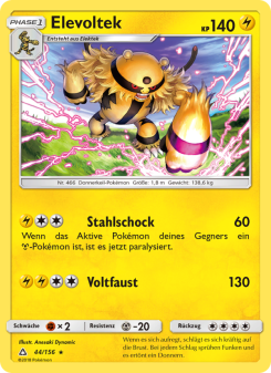 Elevoltek