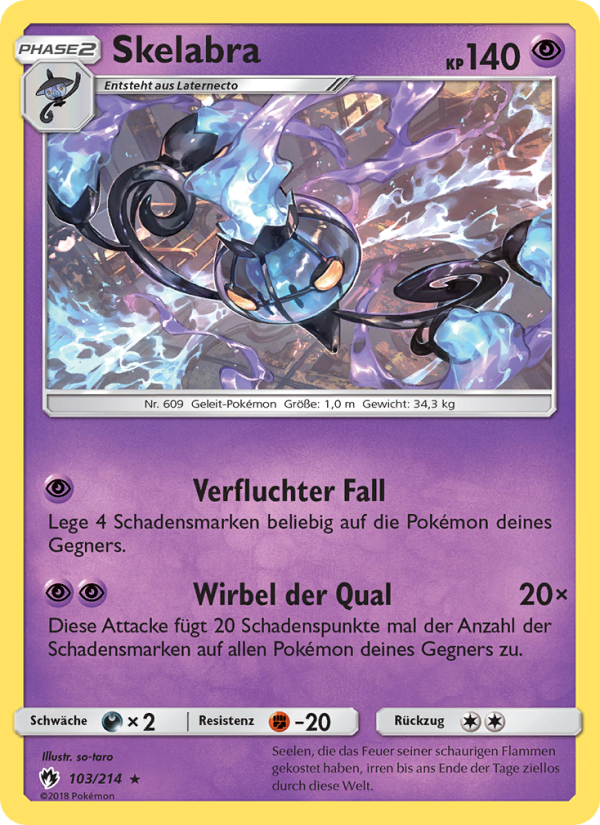 Skelabra