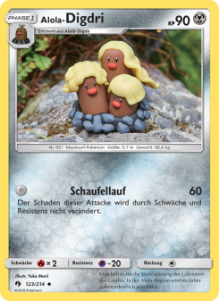 Alola-Digdri