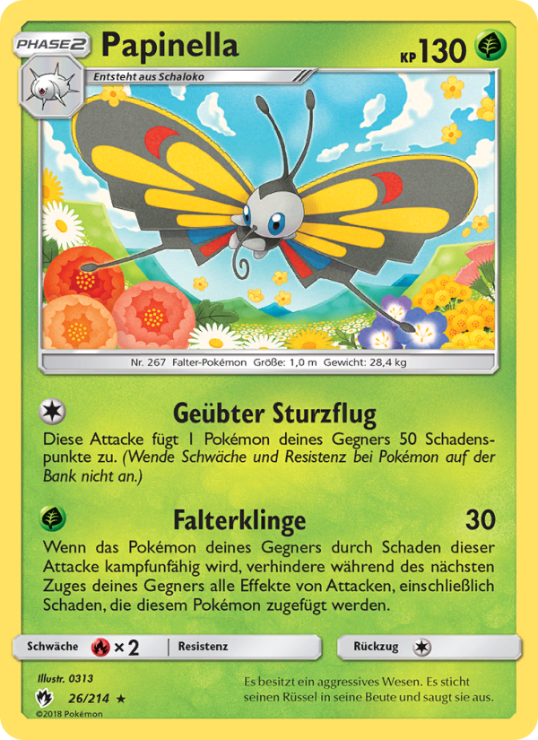 Papinella
