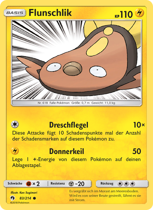 Flunschlik