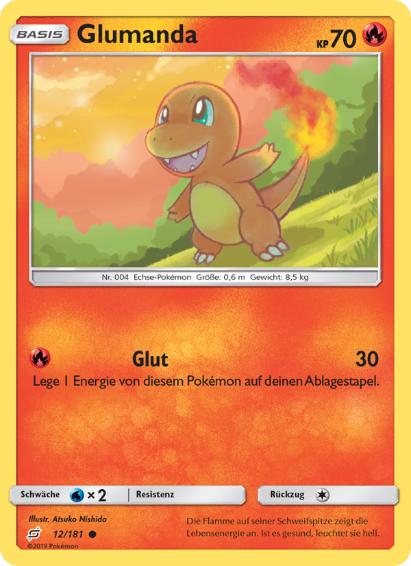 Glumanda