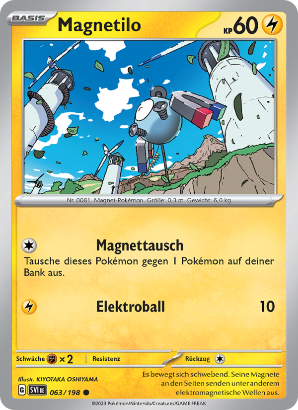Magnetilo