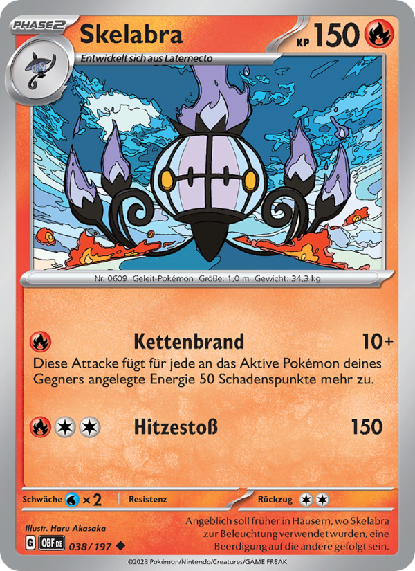 Skelabra