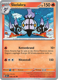 Skelabra