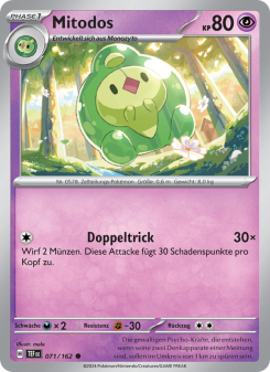 Mitodos