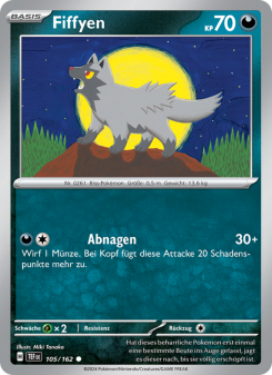 Fiffyen