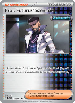 Prof. Futurus' Szenario