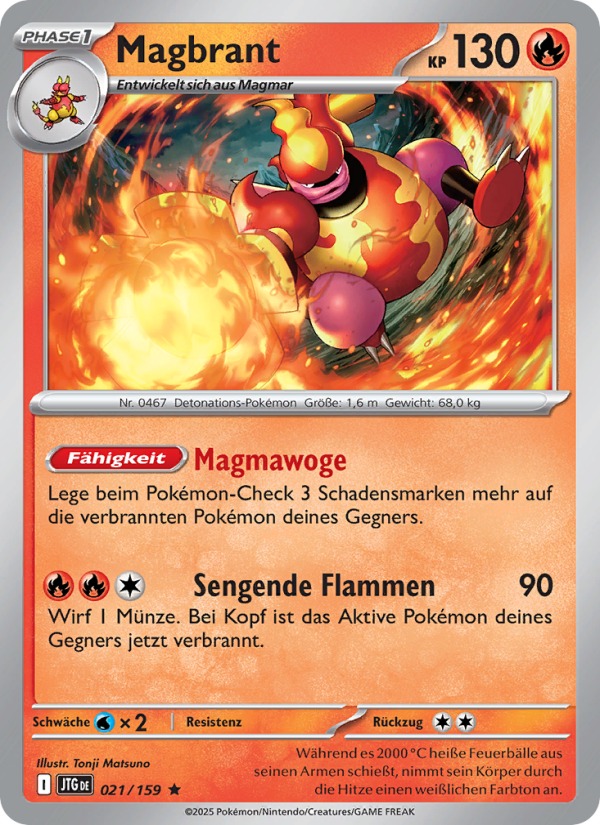 Magbrant