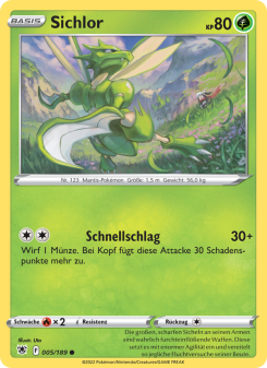 Sichlor