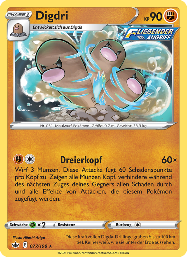 Digdri