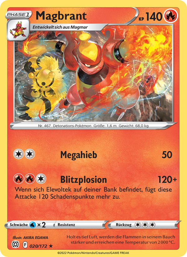 Magbrant