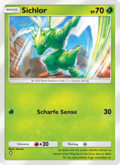 Sichlor