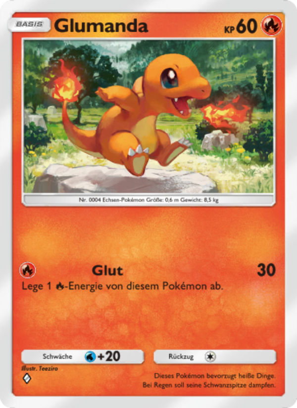 Glumanda