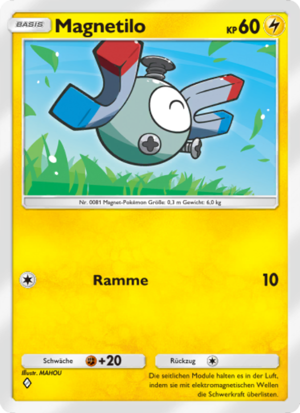 Magnetilo