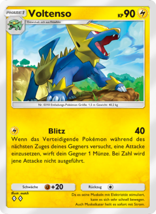 Voltenso