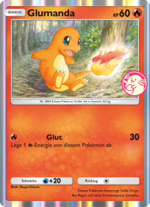 Glumanda