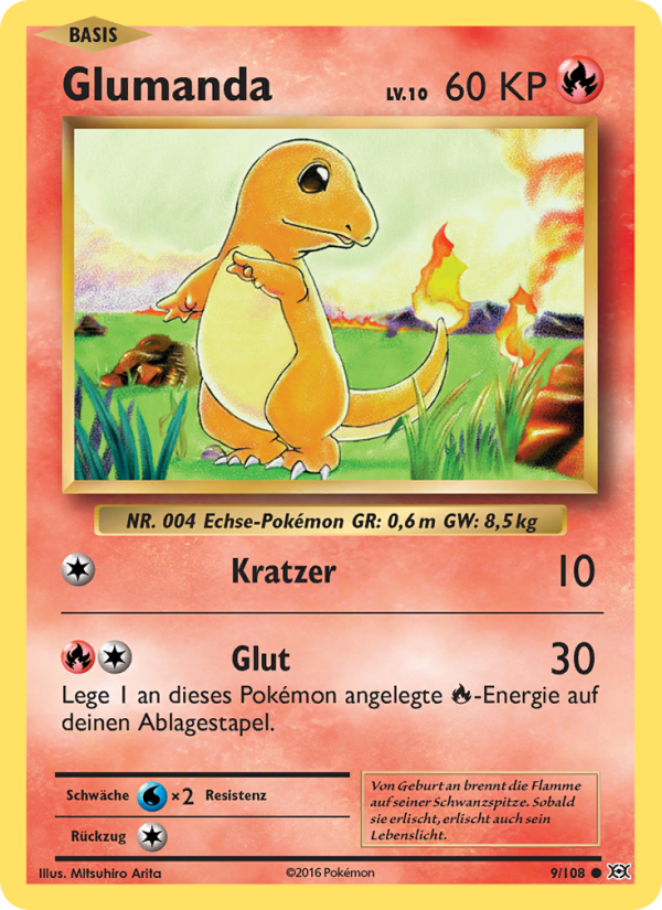 Glumanda
