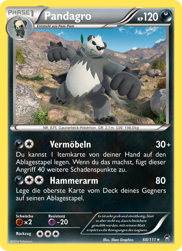 Pandagro
