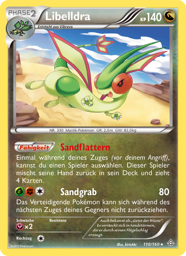 Libelldra